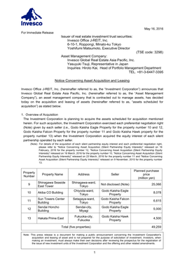 Issuer of Real Estate Investment Trust Securities: Invesco Office J-REIT, Inc. 6-10-1, Roppongi, Minato-Ku Tokyo Yoshifumi Matsu