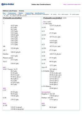 Ph : Photo ; Ph-C : Dont Couleur ; Pf : Profil Couleur ; Pl : Plan ; Px : Dessin, Profil N&B, Écorché #Nationalité Non Détaillée#