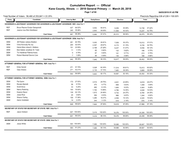 Cumulative Report — Official