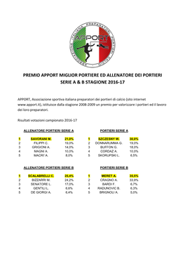 Premio Apport Miglior Portiere Ed Allenatore Dei Portieri Serie a & B