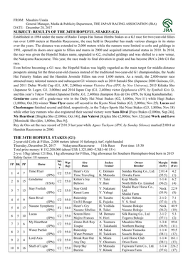 The 34Th Hopeful Stakes (G1)