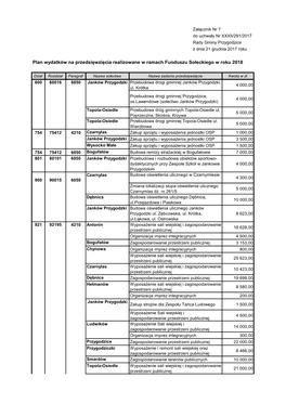 Załącznik Nr 7 Do Uchwały Nr XXXII/291/2017 Rady Gminy Przygodzice Z Dnia 21 Grudnia 2017 Roku