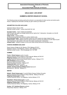 Associated Grammar Schools of Victoria 5 Associated Public