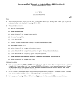 Harmonized Tariff Schedule of the United States (2020) Revision 28 Annotated for Statistical Reporting Purposes