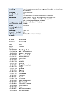 Gemeinden, Dargestellt Durch Den Regionalschlüssel (RS)