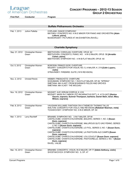 American Symphony Orchestra League Repertoire Report