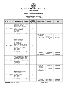 Central Office Branch Audit Allocation Report