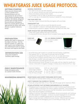 Wheatgrass Juice Usage Protocol