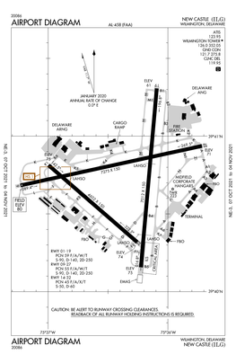 Airport Diagram Airport Diagram