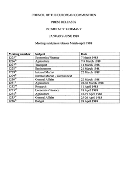 Meeting Number Subject Date