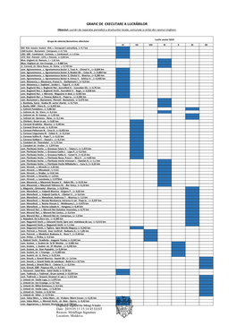 GRAFIC DE EXECUTARE a LUCRĂRILOR Obiectul: Lucrări De Reparație Periodică a Drumurilor Locale, Comunale Și Străzi Din Raionul Ungheni