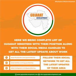 Gujarat Loksabha Minister Social Network