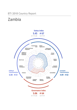 Zambia Country Report BTI 2018