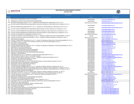 DIRECTORIO DE ESTABLECIMIENTOS VIGENTES Diciembre 2018