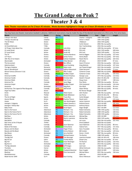 The Grand Lodge on Peak 7 Theater 3 & 4