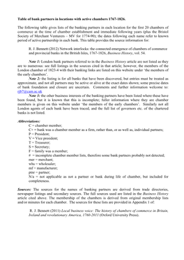 Table of Bank Partners in Locations with Active Chambers 1767-1826