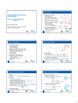 Advanced Machine Learning Summer 2019