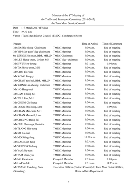 Minutes of the 8 Meeting of the Traffic and Transport Committee (2016