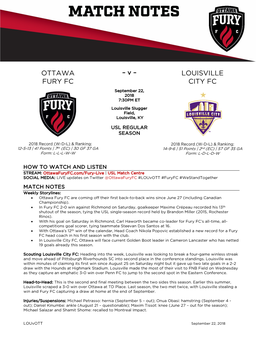 Ottawa Fury Fc Louisville City Fc