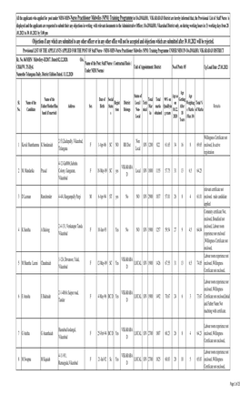 (NPM) Training Programme in O/O.DM&HO, VIKARABAD District