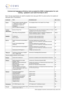 Commercial Language Proficiency Tests Accepted by CEMS in Dispensation for Exit Testing – Updated in and Valid from March 2013