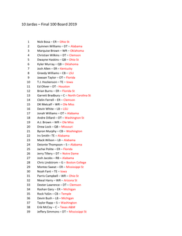 Final 100 Board 2019