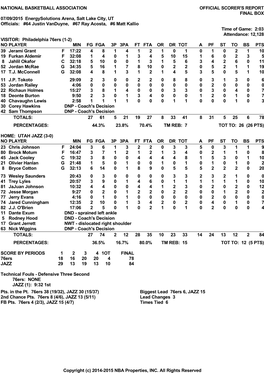 76Ers Vs Jazz