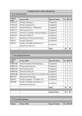 TURKISH EDUCATİON PROGRAM 1 Year