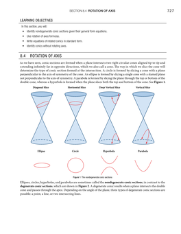 8.4 Rotation of Axis 727 Learning Objectives in This Section, You Will: • Identify Nondegenerate Conic Sections Given Their General Form Equations