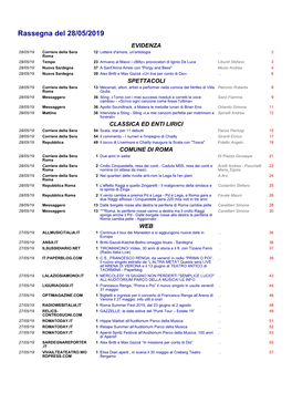 Rassegna Del 28/05/2019