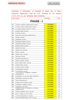 Submission of Rectified Check List and Block List from the College to the University By9th January 2015, Positively