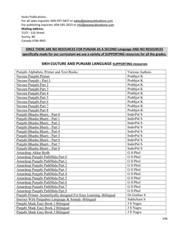 SIKH CULTURE and PUNJABI LANGUAGE SUPPORTING Resources