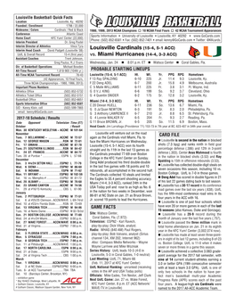 Louisville Cardinals (15-4, 5-1 ACC) Vs. Miami Hurricanes (14-4, 3-3