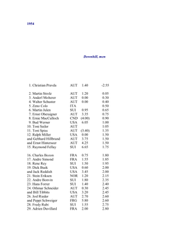 1954 Downhill, Men 1. Christian Pravda AUT 1.40 -2.55 2. Martin