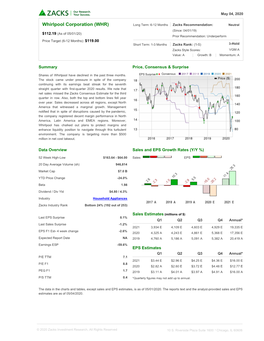 Whirlpool Corporation (WHR)