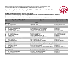 Daftar Rumah Sakit Dan Klinik Rekanan Aia Dengan