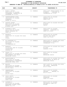 Government of Karnataka Department of Pre-University Education 06 Aug 2018 Annexure to Memo No