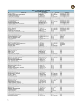 Daly City Essential Business Spreadsheets (PDF)