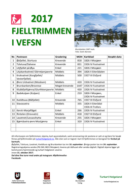 Fjelltrimmen I Vefsn