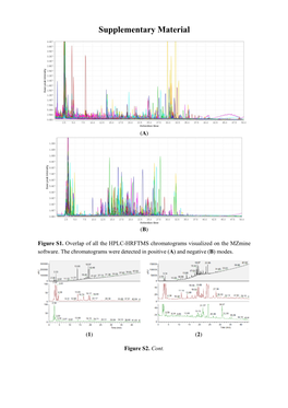 A Metabolomic Approach to Target Compounds from the Asteraceae