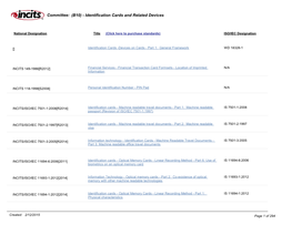 (B10) - Identification Cards and Related Devices