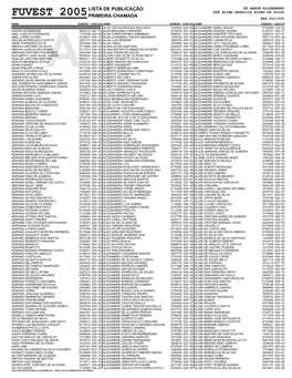 Fuvest 2005Lista De Publicação