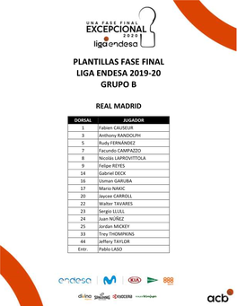 Plantillas Fase Final Liga Endesa 2019-20 Grupo B