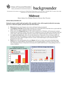 Midwest Assessment