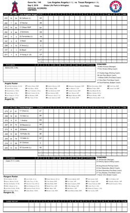 Vs Texas Rangers(61-78)