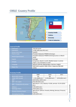 1 CHILE Country Profile