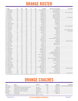 Orange Roster Orange Coaches