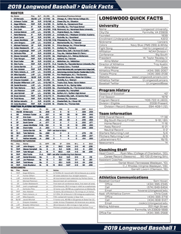 INFORMATION &gt; Table of Contents 2019 Longwood Baseball 1 2019