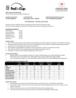 Notes About Participants in the 2005 Funai Classic …