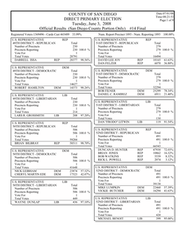 Gems Election Summary Report